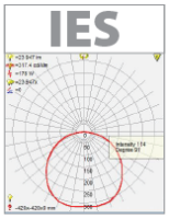 LED Area Light Pro IES Files - Litetronics