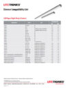 LED Vapor Tight-C-Series_Dimmer Compatibility List preview