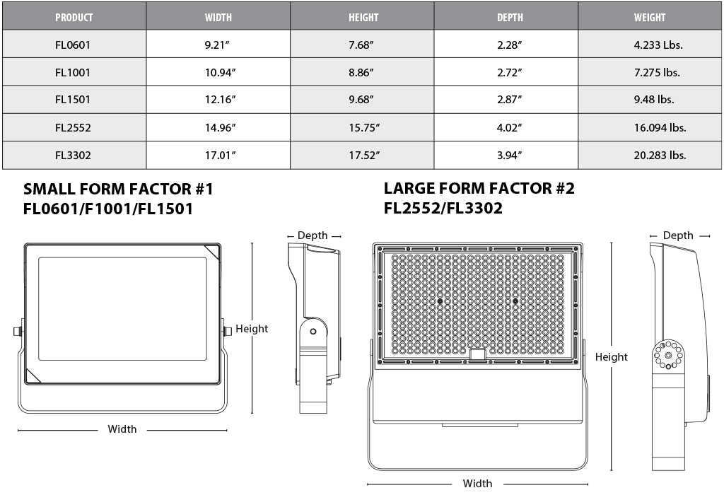 LED flood light dimensions, sizes and weight chart.