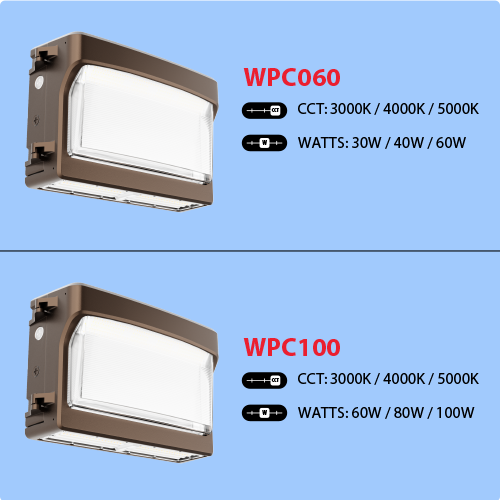 LED 2-in-1 traditional or full cut off wall pack model chart with watts CCT and watts.