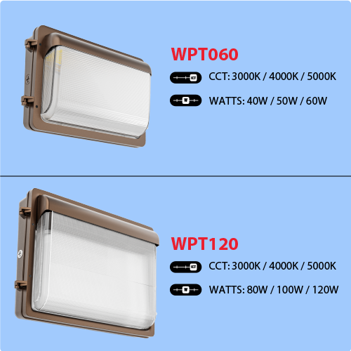 LED slim wall pack model chart with watts CCT and watts.