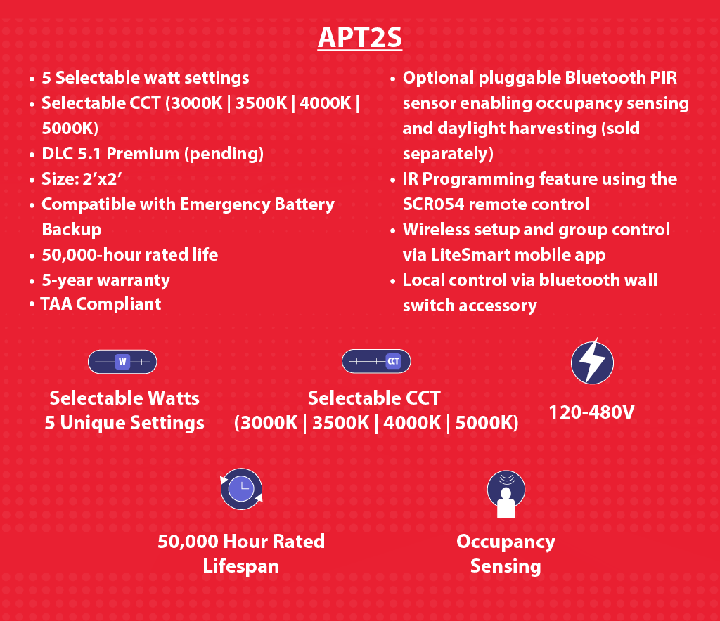 LED Arch Light Panel APT2S