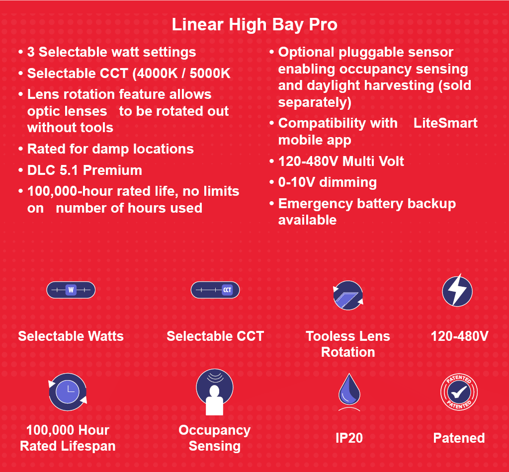 LED Linear High Bay Pro features.