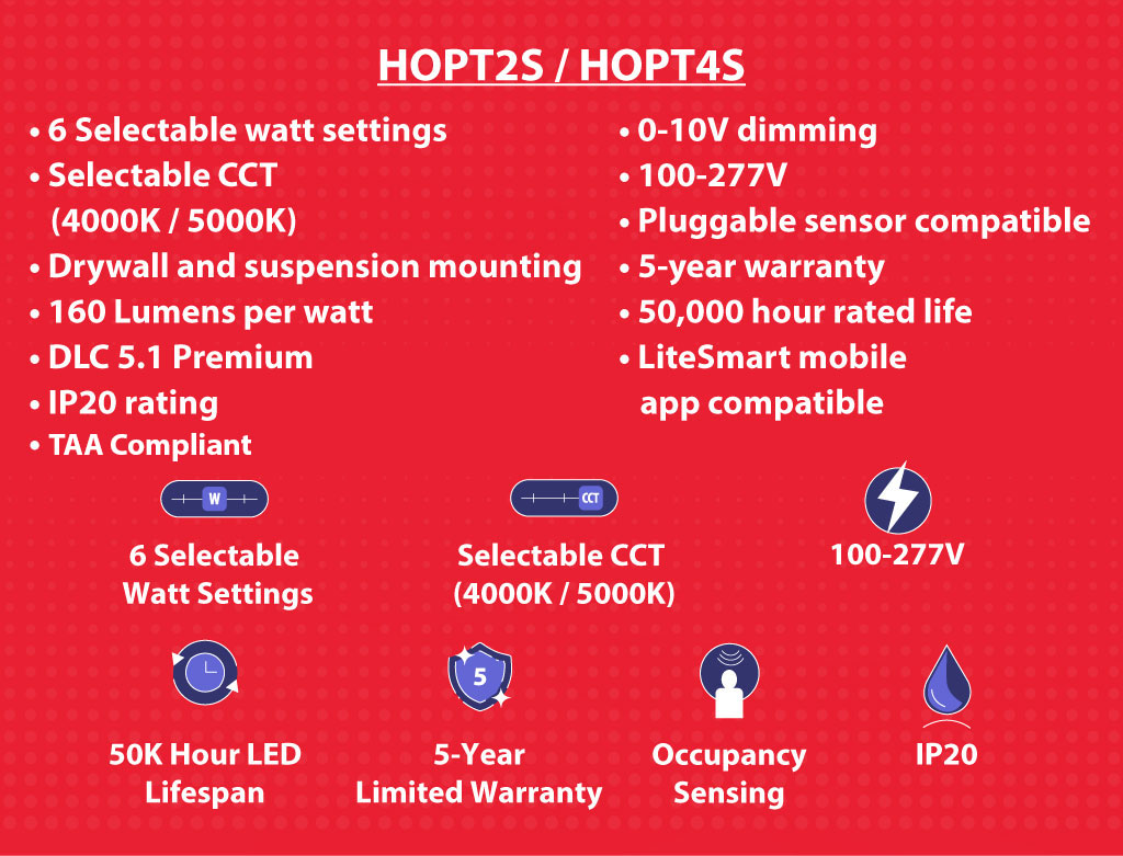 Specification details for HOPT2S and HOPT4S LED High Ceiling Panels. • 6 Selectable watts • Selectable CCT (4000K / 5000K) • Drywall and suspension mounting • 160 Lumens per watt • DLC 5.1 Premium • IP20 Rating • 0-10V Dimming • 100-277V • Pluggable sensor compatible • 5-Year Warranty • 50,000 Hour rated life • LiteSmart Moble app compatible