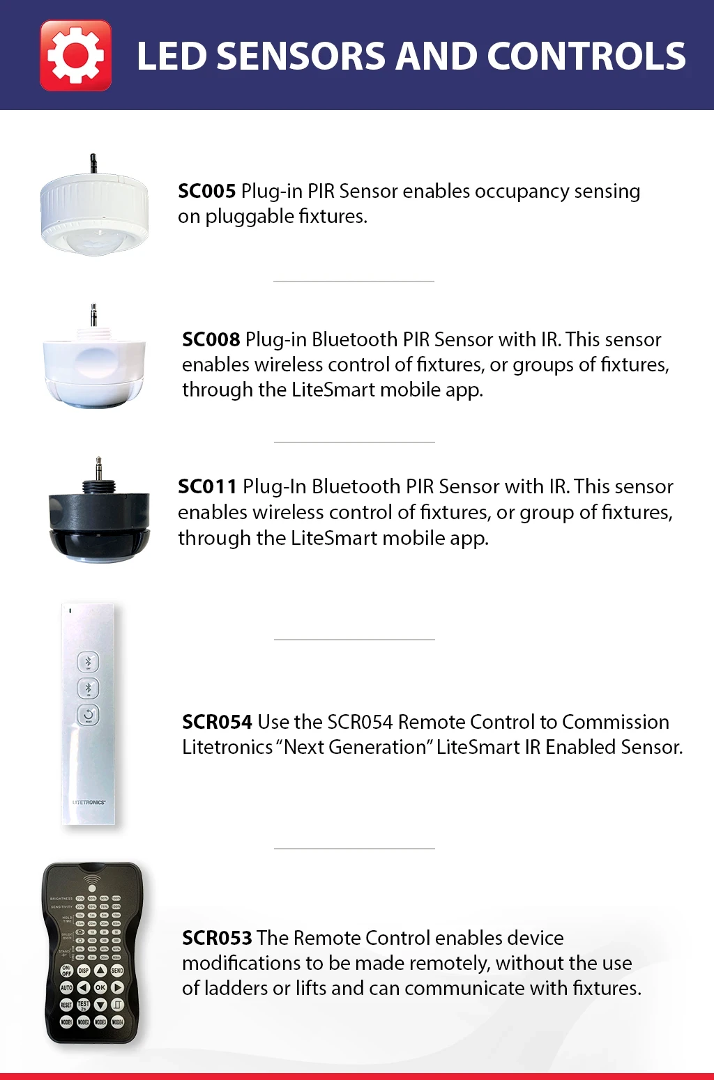 Litetronics Sensors and Controls - SC005 Plug-in Sensor, SC006 Plug-in microwave sensor, SC008 Plug-in Bluetooth PIR sensor with IR, SCR054 remote control to commission LiteSmart IR enabled sensor.