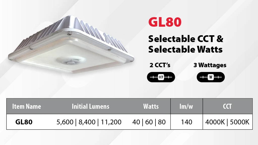 LED Square Garage Light, GL80 Selectable CCT & Tunable Watts specs