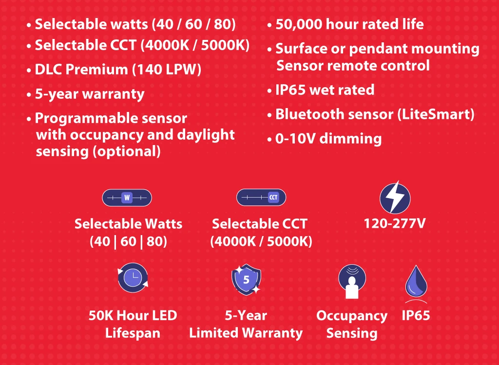 • Selectable watts (40 / 60 / 80)
• Selectable CCT (4000K / 5000K)
• DLC Premium (140 LPW) 
• 5-year warranty
• Programmable sensor with occupancy and daylight
 sensing (optional)
• 50,000 hour rated life
• Surface or pendant mounting
• Sensor remote control 
• IP65 wet rated
• Bluetooth sensor (LiteSmart) 
• 0-10V dimming