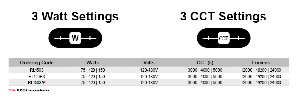 RLxxxx - Selectable Table Web Graphic