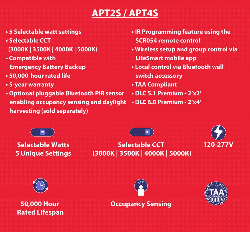 LED Arch Light Panel APT2S & APT4S features and specs: 
• 5 Selectable watt settings 
• Selectable CCT (3000K | 3500K |
4000K | 5000K)
• DLC 5.1 Premium (pending)
• Size: 2’x2’
• Compatible with Emergency
Battery Backup
• 5-year warranty
• 50,000 hour rated life 
• Optional pluggable Bluetooth PIR
sensor enabling occupancy sensing
and daylight harvesting (sold
separately)
• IR Programming feature using the
SCR054 remote control
• Wireless setup and group control via
LiteSmart mobile app
• Local control via bluetooth wall
switch accessory