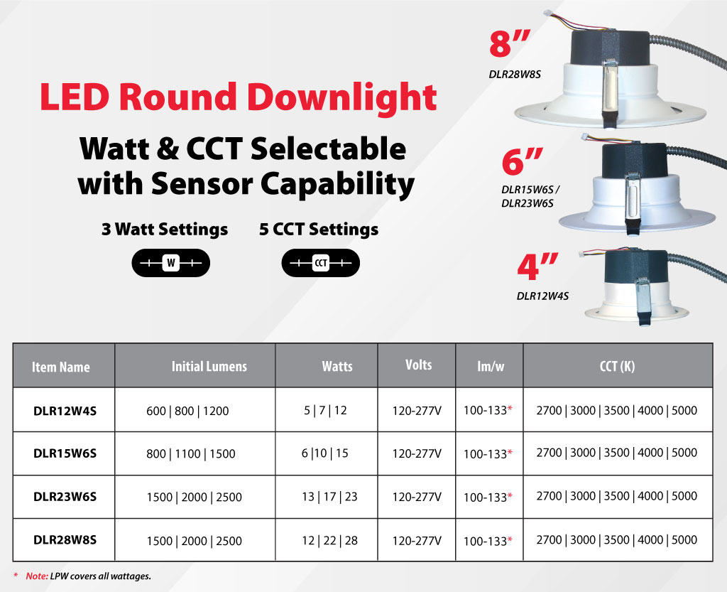 LED Downlight Specifications and Sizes