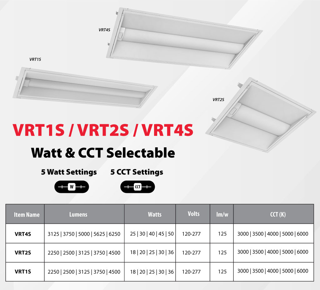 Watt and CCT Selectable Settings for PT1S, PT2S and PT4S LED Light Panels with Sensor Socket.