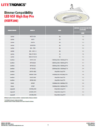LED NSF High Bay Pro - Dimming Compability